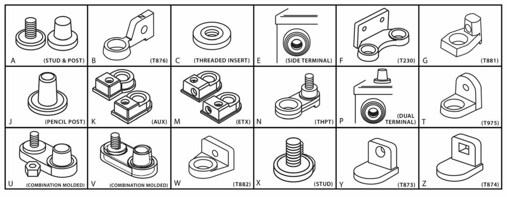 DEKA 9A51P – Premier Batteries